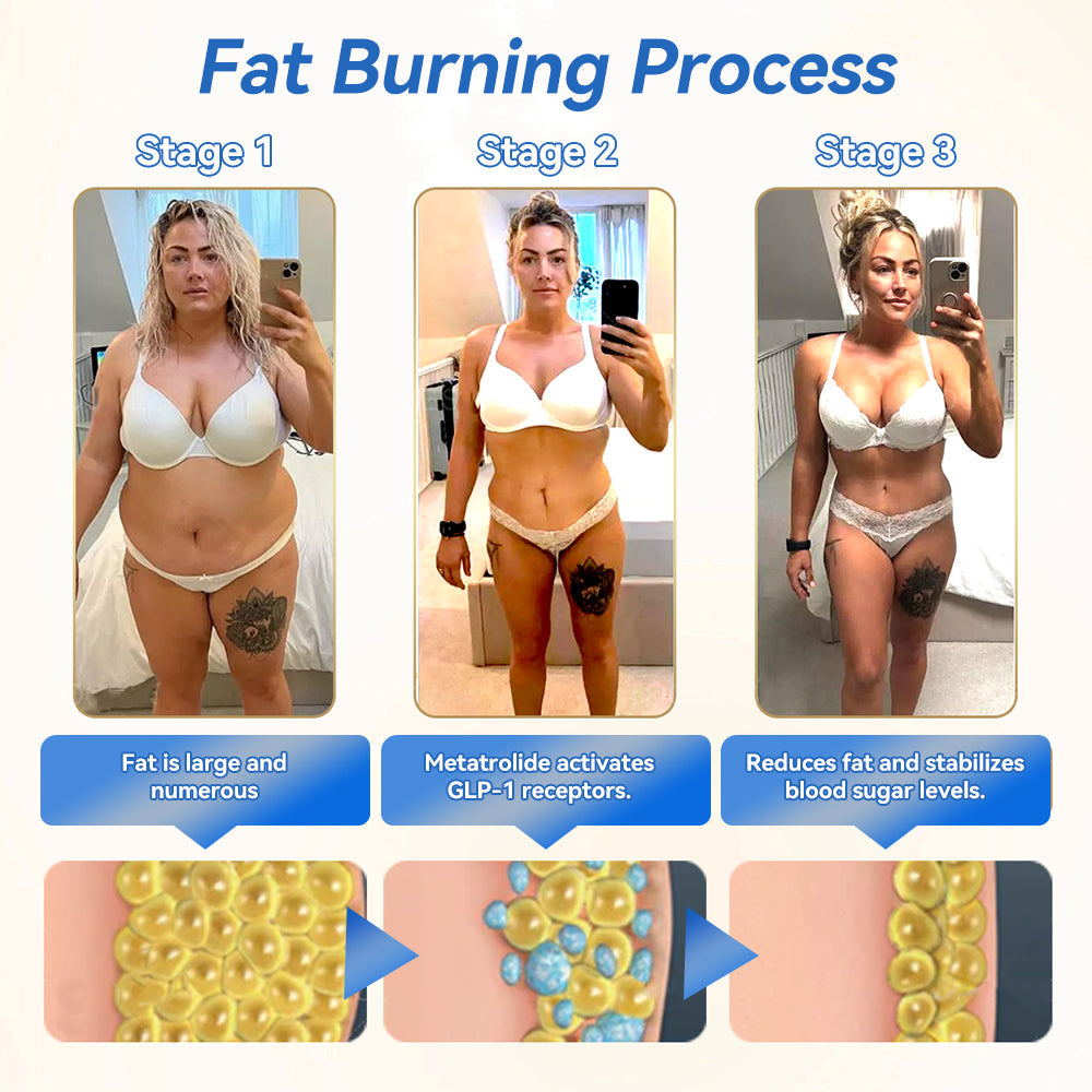 IFMAGIC® GLP-1 Pro Weight Loss Oral Solution✅💐💖