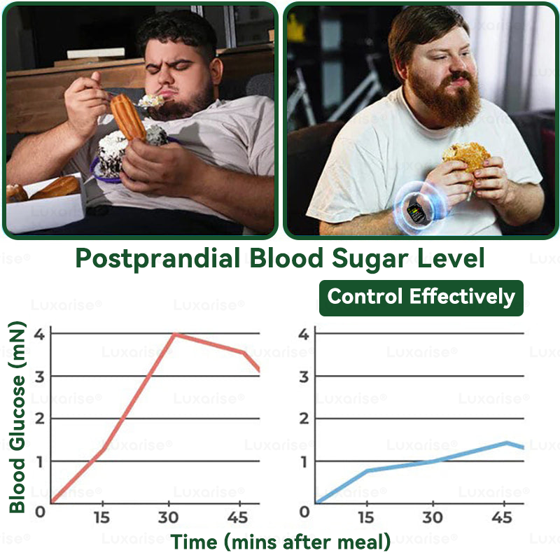 𝑶𝒇𝒇𝒊𝒄𝒊𝒂𝒍 𝑺𝒕𝒐𝒓𝒆 | 🍈💖𝑳𝒖𝒙𝒂𝒓𝒊𝒔𝒆® 𝑴𝒐𝒓𝒊𝒏𝒈𝒂 & 𝑩𝒆𝒓𝒃𝒆𝒓𝒊𝒏𝒆 10-𝑰𝑵-1 𝑨𝒅𝒗𝒂𝒏𝒄𝒆𝒅 𝑵𝒂𝒏𝒐 𝑴𝒊𝒄𝒓𝒐𝒏𝒆𝒆𝒅𝒍𝒆 𝑷𝒂𝒕𝒄𝒉 (𝐎𝐧𝐜𝐞 𝐃𝐚𝐢𝐥𝐲, 𝐯𝐢𝐬𝐢𝐛𝐥𝐞 𝐜𝐡𝐚𝐧𝐠𝐞𝐬 𝐢𝐧 𝟕 𝐝𝐚𝐲𝐬）✅ 𝐎𝐛𝐞𝐬𝐢𝐭𝐲, 𝐃𝐢𝐚𝐛𝐞𝐭𝐞𝐬, 𝐒𝐥𝐞𝐞𝐩 𝐀𝐩𝐧𝐞𝐚, 𝐀𝐧𝐝 𝐉𝐨𝐢𝐧𝐭 𝐈𝐬𝐬𝐮𝐞𝐬💥