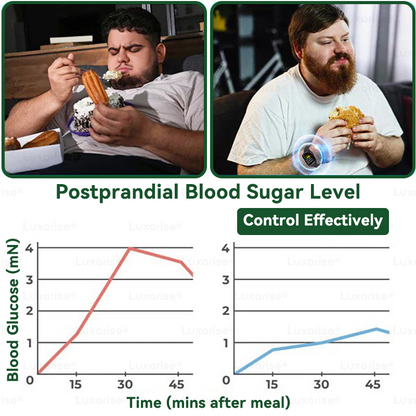 𝑶𝒇𝒇𝒊𝒄𝒊𝒂𝒍 𝑺𝒕𝒐𝒓𝒆 | 🍈💖𝑳𝒖𝒙𝒂𝒓𝒊𝒔𝒆® 𝑴𝒐𝒓𝒊𝒏𝒈𝒂 & 𝑩𝒆𝒓𝒃𝒆𝒓𝒊𝒏𝒆 10-𝑰𝑵-1 𝑨𝒅𝒗𝒂𝒏𝒄𝒆𝒅 𝑵𝒂𝒏𝒐 𝑴𝒊𝒄𝒓𝒐𝒏𝒆𝒆𝒅𝒍𝒆 𝑷𝒂𝒕𝒄𝒉 (𝐎𝐧𝐜𝐞 𝐃𝐚𝐢𝐥𝐲, 𝐯𝐢𝐬𝐢𝐛𝐥𝐞 𝐜𝐡𝐚𝐧𝐠𝐞𝐬 𝐢𝐧 𝟕 𝐝𝐚𝐲𝐬）✅ 𝐎𝐛𝐞𝐬𝐢𝐭𝐲, 𝐃𝐢𝐚𝐛𝐞𝐭𝐞𝐬, 𝐒𝐥𝐞𝐞𝐩 𝐀𝐩𝐧𝐞𝐚, 𝐀𝐧𝐝 𝐉𝐨𝐢𝐧𝐭 𝐈𝐬𝐬𝐮𝐞𝐬💥